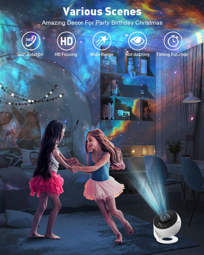 Lunatix – Multifunctional Galaxy Projector