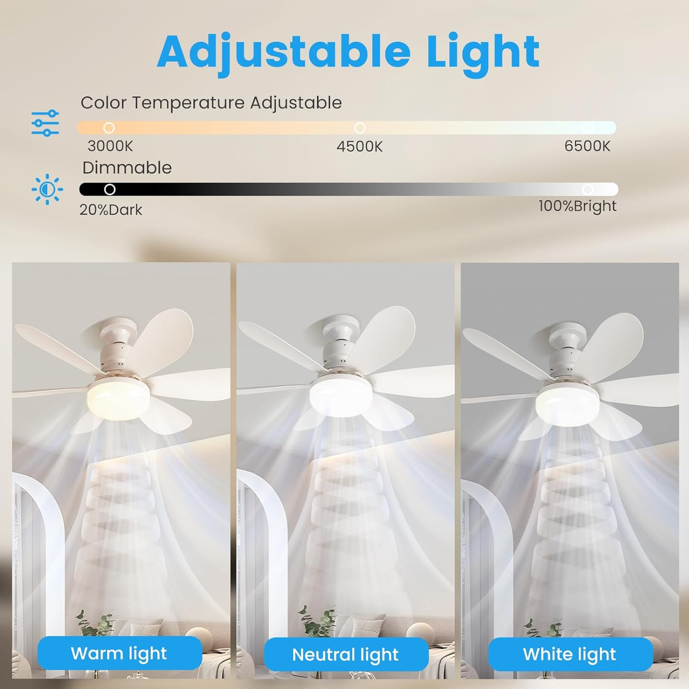 AeroLux – Ceiling Fan with LED Light