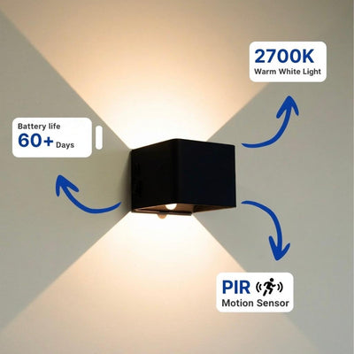 LumoCube – Reusable Wall Light