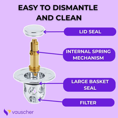 FlowEase – Anti-Clog Pop-Up Stopper