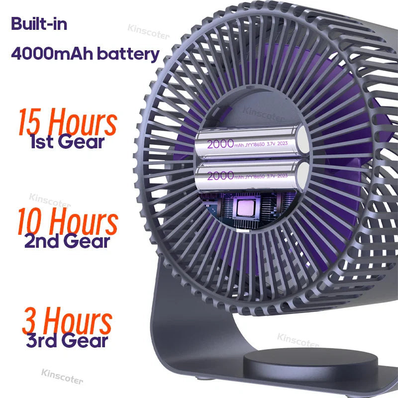 Airova – Portable USB Cooling Fan