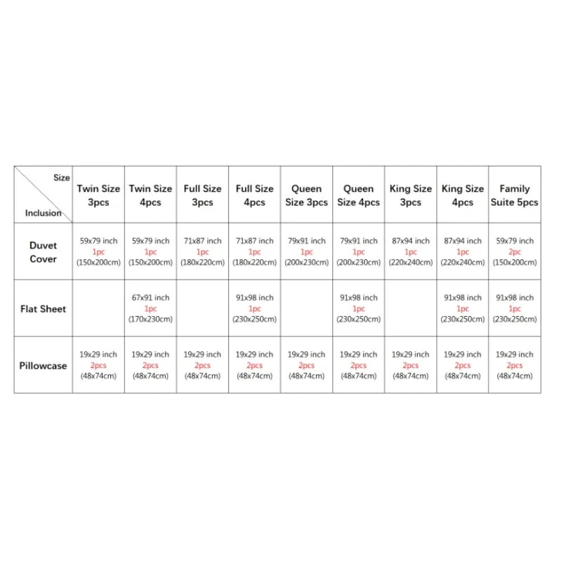 Selvra – Silk Satin Bedding Set