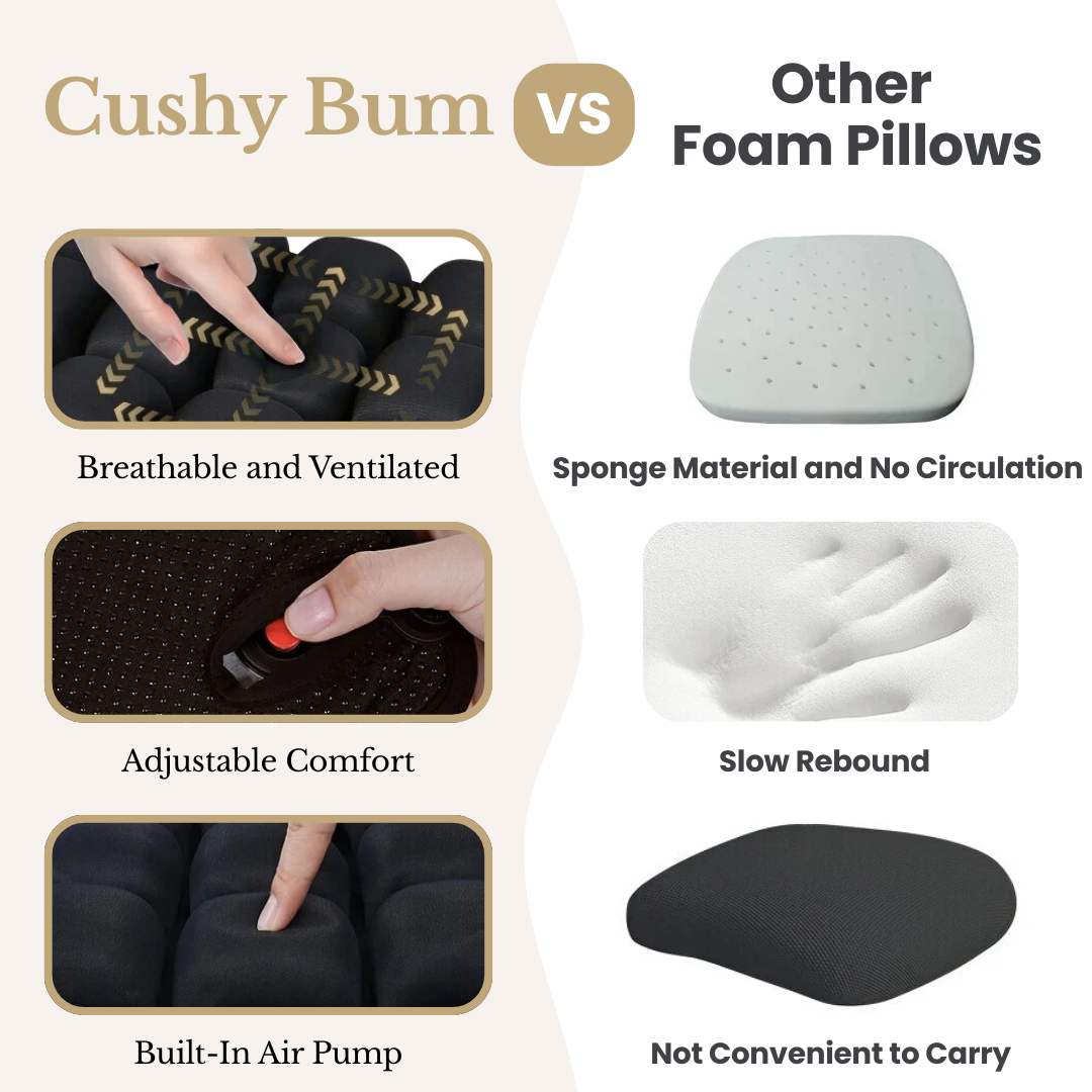 Cushy Bum – Inflatable Travel Cushion for Pain-Free Flights